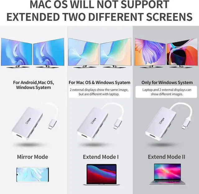 Alt view image 4 of 7 - USB C to Dual HDMI Adapter, USB-C to HDMI 4K Multiport Adapter for MacBook Pro/MacBook Air/ipad Pro/Dell XPS/Nintendo Switch with Thunderbolt 3 Port (USB C to Dual HDMI Silver)