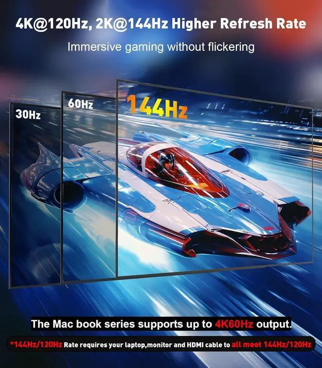 Alt view image 3 of 7 - USB-C to HDMI 2.1 Adapter | 8K@60Hz 4K@144Hz 2K@165Hz High-Speed USB Type C 3.1 to HDMI 8K Converter [Thunderbolt 3/4 Compatible] for MacBook Pro/Air iPad Other USBC Laptops