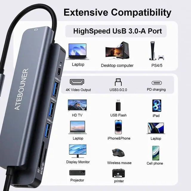 Alt view image 6 of 7 - MacBook Adapter Multiport USB c hub multiport Adapter MacBook USB Adapter USB hub USB c 7 in 1 usbc dongle with 4K HDMI 100W PD USB 3.0 hub with sd Card Reader usbc hub USB Adapter for MacBook Air