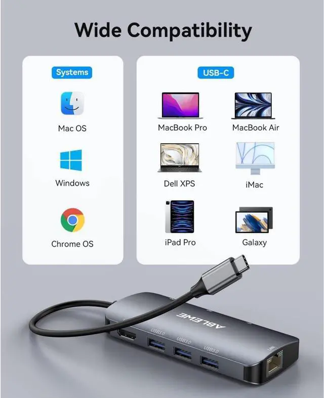 Alt view image 2 of 7 - ABLEWE USB C Hub Ethernet, 8 in 1 Multiport USB C to HDMI Adapter 4K@60Hz,1000Mbps, 100W PD, SD/TF Card Reader, 3 USB 3.0 Ports, Docking Station Compatible for MacBook, Tablet, Phone, Type C Devices