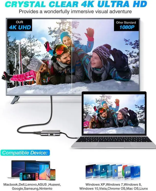 Alt view image 3 of 7 - USB C to Dual HDMI Adapter USB C Hub to HDMI 4 in 1 USB C Hub Multiport Adapter with 2 HDMI Ports 4K USB 3.0 Power Delivery Type C Port Compatible for MacBook Nintendo Switch USB C Device