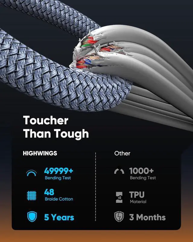 Alt view image 6 of 7 - USB C to HDMI Cable @60Hz 4K USBC to HDMI 1.8M [Thunderbolt 3/4/5 Compatible] Type-C to HDMI Cord 2.0 Braided for iPhone 16/15 Series MacBook Pro/Air iPad Surface Galaxy XPS and More
