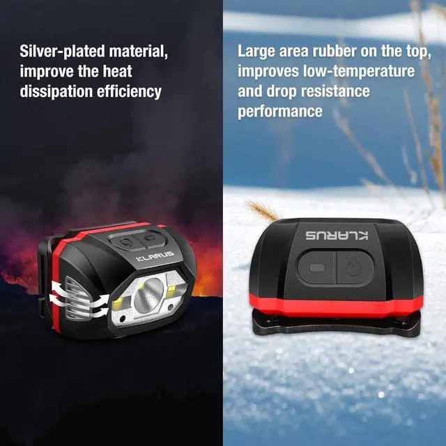 Alt view image 5 of 7 - HM1 IPX6 Waterproof Rechargeable Headlamp with Motion Sensor 70 Hours Long Battery Life Full Charge in 2.5 Hours 440 Lumens Consistent Output Shock and Drop Resistant