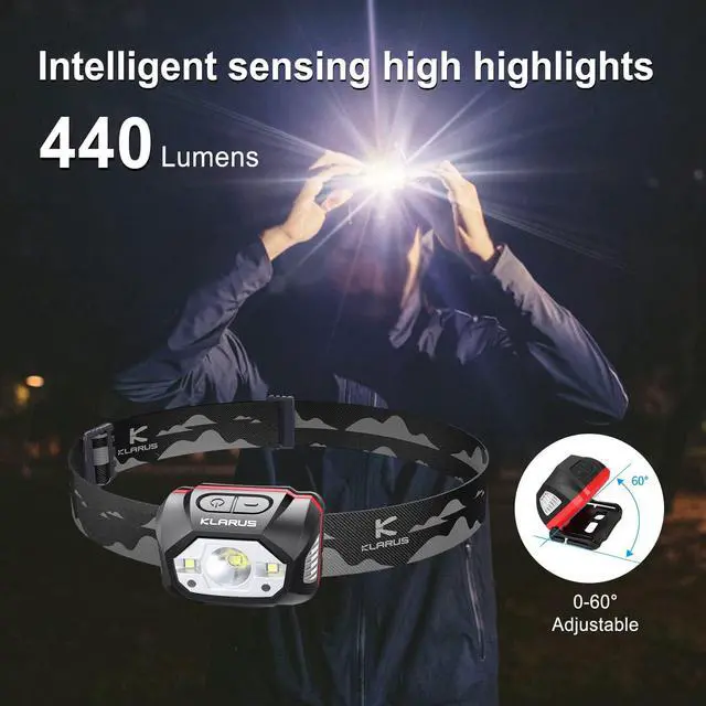 Alt view image 7 of 7 - HM1 IPX6 Waterproof Rechargeable Headlamp with Motion Sensor 70 Hours Long Battery Life Full Charge in 2.5 Hours 440 Lumens Consistent Output Shock and Drop Resistant