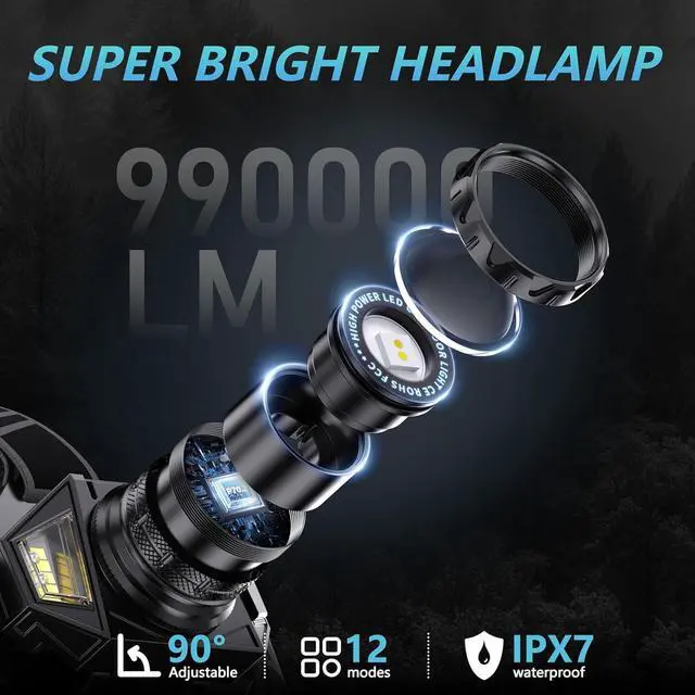 Alt view image 2 of 6 - LED Headlamp Rechargeable990000 Lumens Head Lamp with 12 Modes & 60H Long Battery Life & Motion Sensor & IPX7 Waterproof 90° Adjustable Headlamps for Outdoor Camping Cycling Hiking