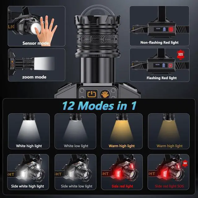 Alt view image 3 of 7 - LED Headlamp Rechargeable3000 High Lumens Head Lamp with 12 Modes & 90H Long Battery Life & Motion Sensor & IPX7 Waterproof 90° Adjustable Headlight for Outdoor Camping Cycling Hiking