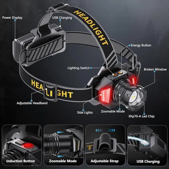 Alt view image 4 of 7 - LED Headlamp Rechargeable3000 High Lumens Head Lamp with 12 Modes & 90H Long Battery Life & Motion Sensor & IPX7 Waterproof 90° Adjustable Headlight for Outdoor Camping Cycling Hiking
