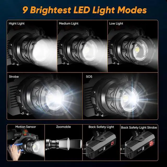 Alt view image 3 of 7 - Rechargeable Headlamp Super Bright 3000LM Motion Sensor Head Lamp with 9 Modes Zoomable Headlamp for Adults 90° Adjustable IPX7 Waterproof High Power Head Light for Fishing Camping