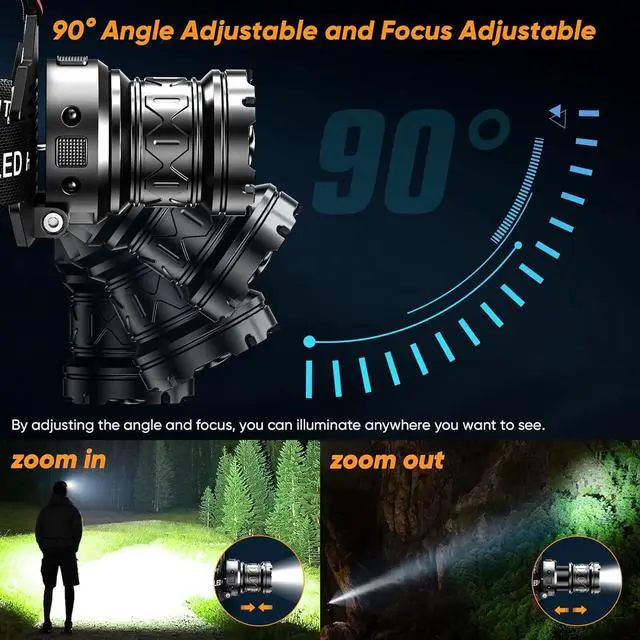 Alt view image 4 of 7 - Rechargeable Headlamp Super Bright 3000LM Motion Sensor Head Lamp with 9 Modes Zoomable Headlamp for Adults 90° Adjustable IPX7 Waterproof High Power Head Light for Fishing Camping