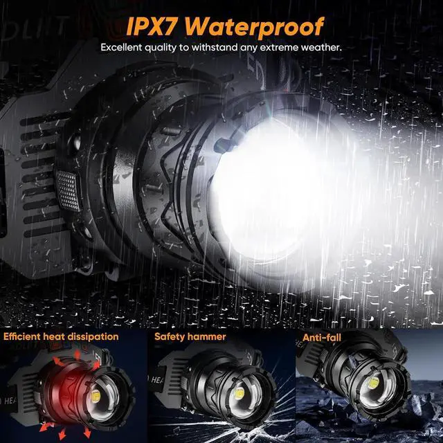Alt view image 5 of 7 - Rechargeable Headlamp Super Bright 3000LM Motion Sensor Head Lamp with 9 Modes Zoomable Headlamp for Adults 90° Adjustable IPX7 Waterproof High Power Head Light for Fishing Camping