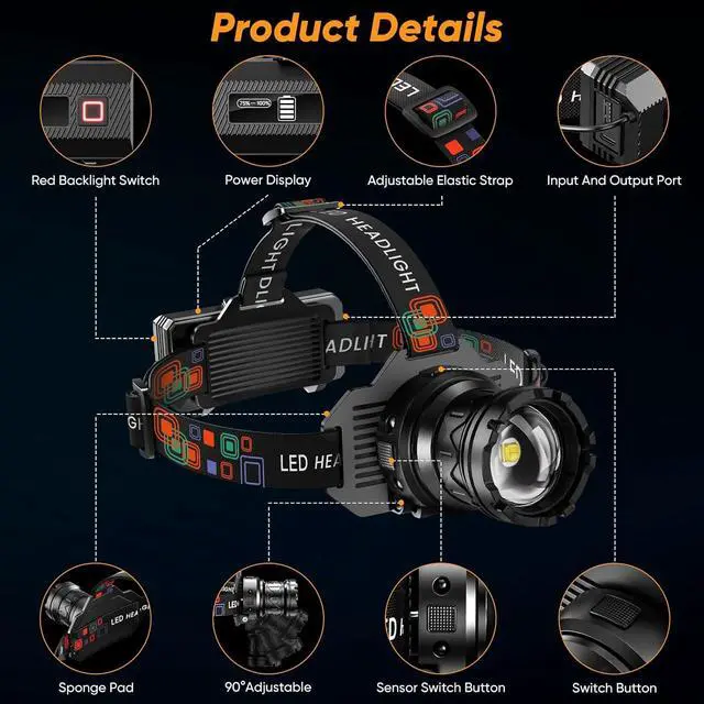 Alt view image 7 of 7 - Rechargeable Headlamp Super Bright 3000LM Motion Sensor Head Lamp with 9 Modes Zoomable Headlamp for Adults 90° Adjustable IPX7 Waterproof High Power Head Light for Fishing Camping
