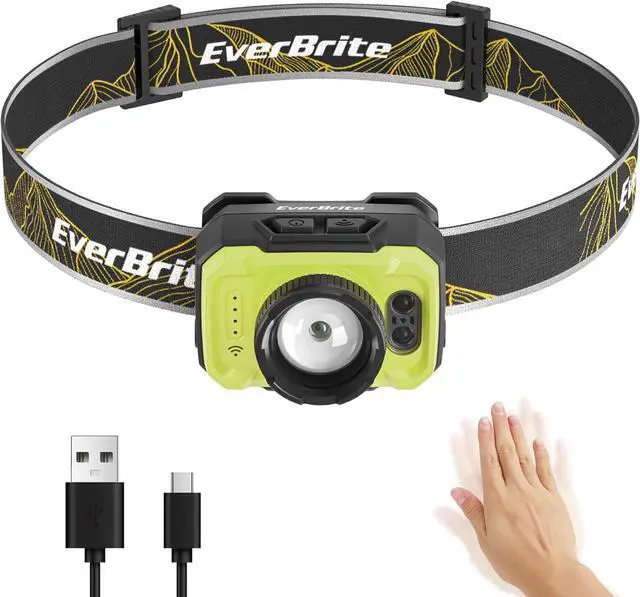 Main image of Rechargeable Headlamp 600 Lumen Head Lamp for Adults 4 Modes with Motion Sensor & Memory Function Zoomable Headlamp with Spotlight & Floodlight 75° Adjustable for Camping Running-Green