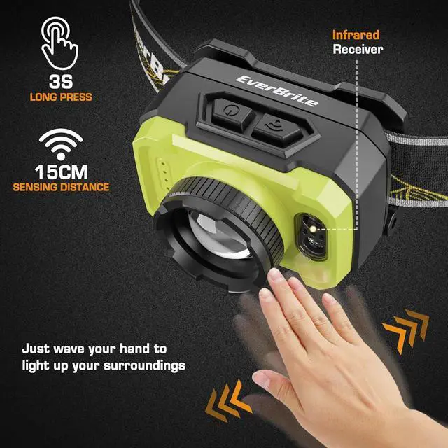 Alt view image 3 of 7 - Rechargeable Headlamp 600 Lumen Head Lamp for Adults 4 Modes with Motion Sensor & Memory Function Zoomable Headlamp with Spotlight & Floodlight 75° Adjustable for Camping Running-Green