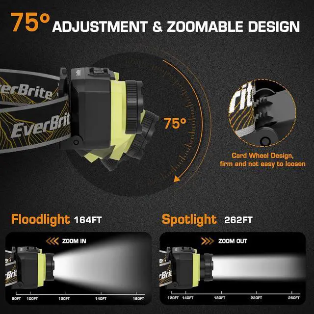 Alt view image 5 of 7 - Rechargeable Headlamp 600 Lumen Head Lamp for Adults 4 Modes with Motion Sensor & Memory Function Zoomable Headlamp with Spotlight & Floodlight 75° Adjustable for Camping Running-Green