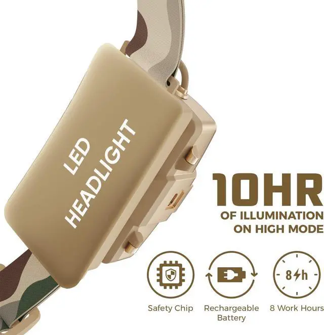 Alt view image 4 of 6 - Camouflaged Headlamp Ultra Bright USB Rechargeable Head lamp. Tactical Head Flashlight Designed Especially for Hunting & Fishing. LED Headlamps CREE 1080 Lumens Headlight with Red Light