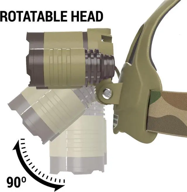 Alt view image 5 of 6 - Camouflaged Headlamp Ultra Bright USB Rechargeable Head lamp. Tactical Head Flashlight Designed Especially for Hunting & Fishing. LED Headlamps CREE 1080 Lumens Headlight with Red Light