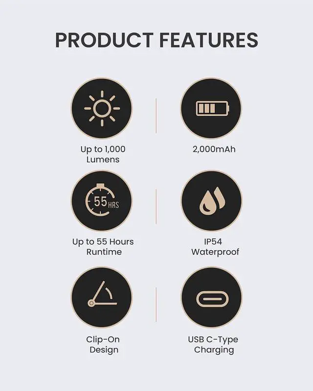 Alt view image 4 of 7 - Capon 200H (Black) - LED Rechargeable Clip-On Cap Headlamp Lightweight Hat Light for Camping Running Hiking Emergency & Industrial Use Waterproof USB-C 55 Hours of Battery Life.