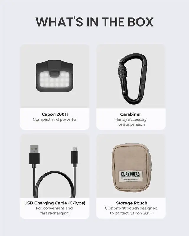 Alt view image 6 of 7 - Capon 200H (Black) - LED Rechargeable Clip-On Cap Headlamp Lightweight Hat Light for Camping Running Hiking Emergency & Industrial Use Waterproof USB-C 55 Hours of Battery Life.