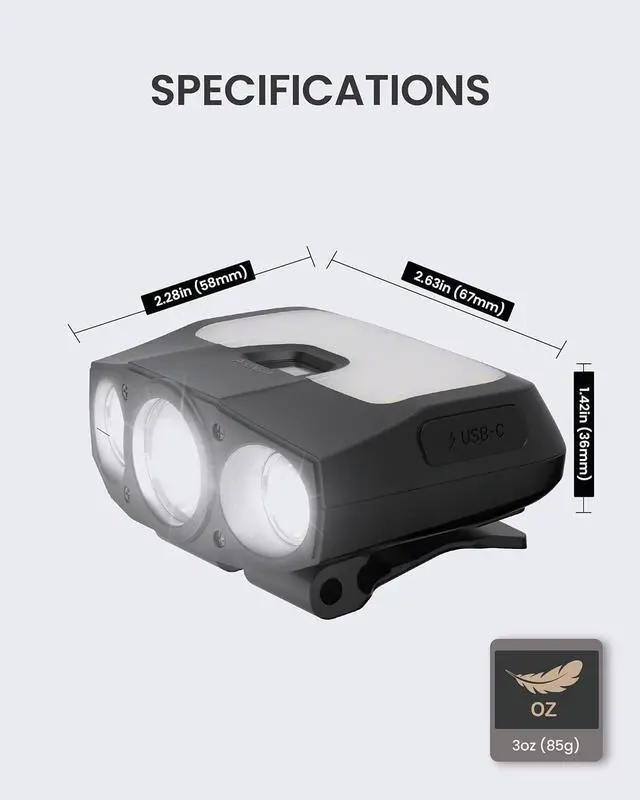 Alt view image 7 of 7 - Capon 200H (Black) - LED Rechargeable Clip-On Cap Headlamp Lightweight Hat Light for Camping Running Hiking Emergency & Industrial Use Waterproof USB-C 55 Hours of Battery Life.