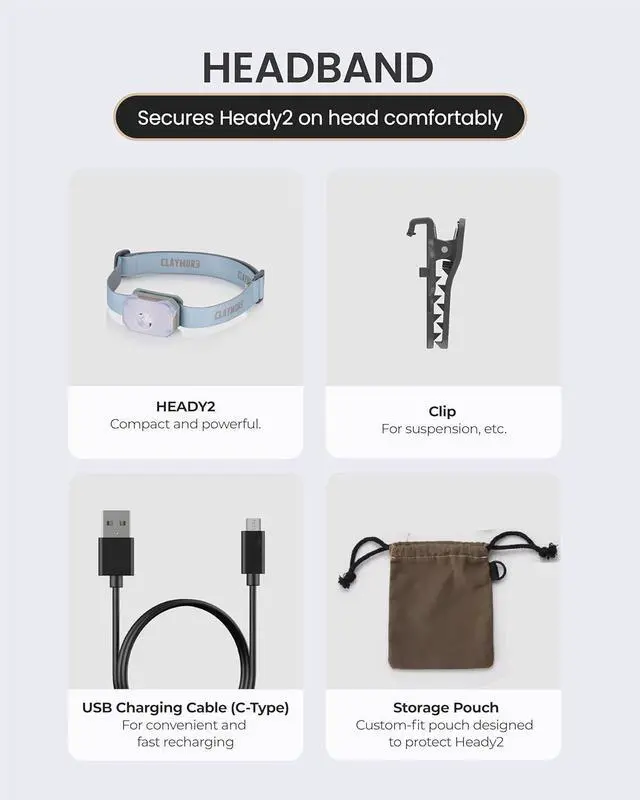 Alt view image 6 of 7 - Heady2 (Mint Gray) - Rechargeable LED Headlamp Flashlight Lightweight for Camping Running Hiking Emergency & Industrial Use. USB-C Charging Up to 40 Hours Battery Life Waterproof.