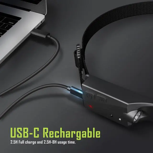 Alt view image 6 of 7 - USB Rechargeable LED Headlamp | IPX4 Waterproof Head Lamp | Head Light Flashlight for Camping Hiking Running Mechanic Work Home Repairs Power Outage Fishing Cycling and Anything Outdoors.