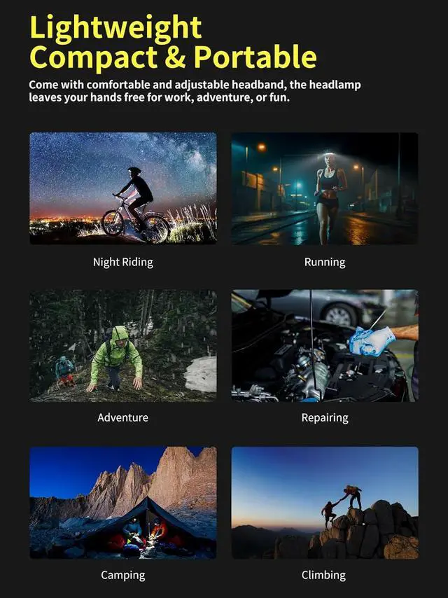 Alt view image 6 of 7 - Rechargeable Headlamp 2 Pack Wide Angle 6*White Light The Brightest LED Head Lamp with Motion Sensor Waterproof Headlight for Camping Hiking Outdoor Head-Light-LED-Lamp-Rechargeable