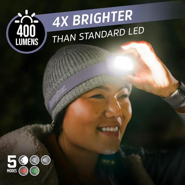 Alt view image 2 of 5 - LED Headlamp HDL-400 IPX4 Water Resistant Headlamps High-Performance Head Light for Outdoors Camping Running Storm Survival LED Light for Emergencies (Batteries Included)