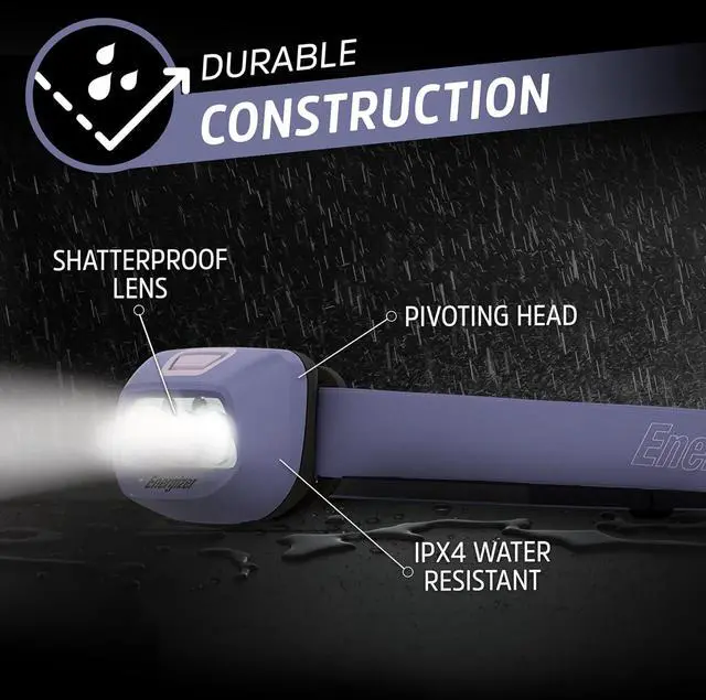 Alt view image 3 of 5 - LED Headlamp HDL-400 IPX4 Water Resistant Headlamps High-Performance Head Light for Outdoors Camping Running Storm Survival LED Light for Emergencies (Batteries Included)