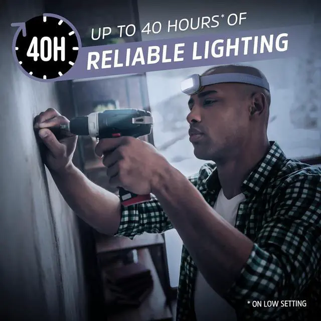 Alt view image 4 of 5 - LED Headlamp HDL-400 IPX4 Water Resistant Headlamps High-Performance Head Light for Outdoors Camping Running Storm Survival LED Light for Emergencies (Batteries Included)