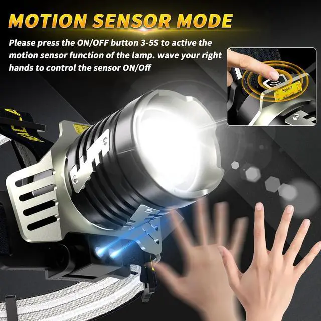 Alt view image 6 of 6 - Rechargeable Headlamp 180000 LM Bright Head lamp 9 Mode Motion Sensor Hands-Free headlamps Digital Display Led Headlamp with Red Light Headlamp Battery Powered for Camping Running