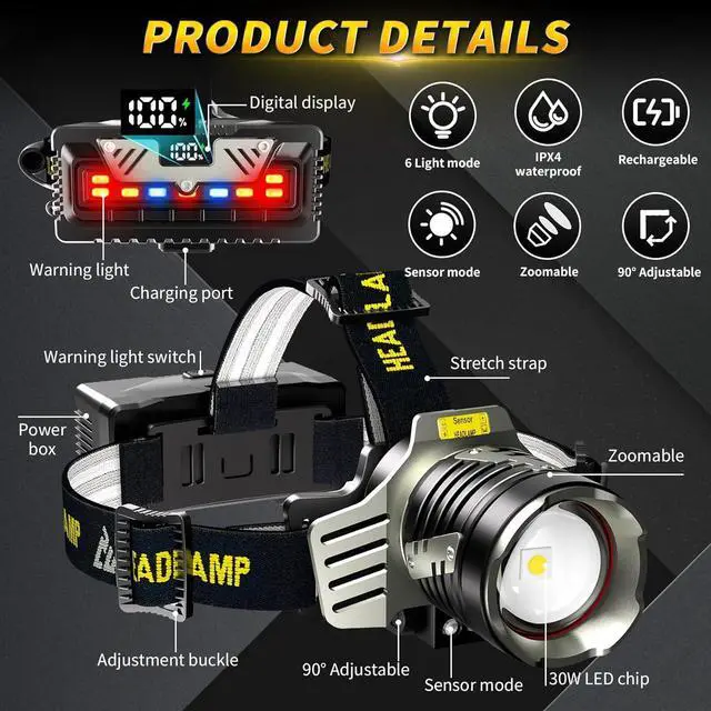 Alt view image 3 of 6 - Rechargeable Headlamp 180000 LM Bright Head lamp 9 Mode Motion Sensor Hands-Free headlamps Digital Display Led Headlamp with Red Light Headlamp Battery Powered for Camping Running
