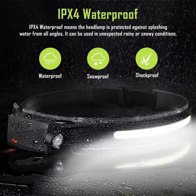 Alt view image 4 of 7 - USB Rechargeable LED Headlamp | IPX4 Waterproof Head Lamp | Head Light Flashlight for Camping Hiking Running Mechanic Work Home Repairs Power Outage Fishing Cycling and Anything Outdoors.