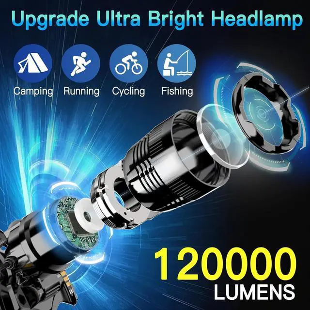 Alt view image 2 of 7 - Headlamp Rechargeable 120 000LM Head Lamp Super Bright LED Rechargeable Headlamp with 7 Modes & IP68 Waterproof Rechargeable Headlamp Adjustable Head Lamp for Outdoor Camping Hiking Climbing