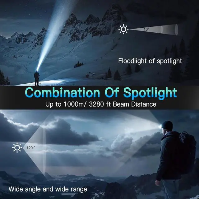 Alt view image 3 of 7 - Headlamp Rechargeable 120 000LM Head Lamp Super Bright LED Rechargeable Headlamp with 7 Modes & IP68 Waterproof Rechargeable Headlamp Adjustable Head Lamp for Outdoor Camping Hiking Climbing