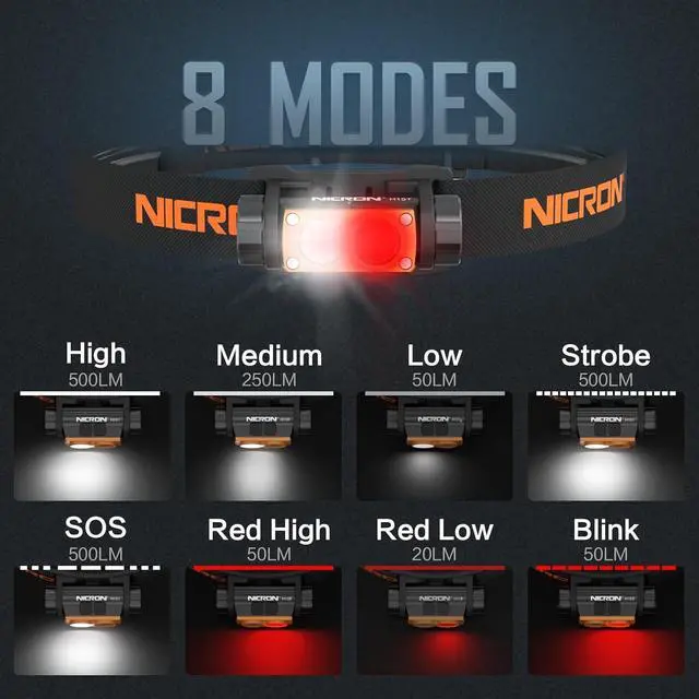 Alt view image 2 of 7 - H15T Headlamp Rechargeable 500 Lumens LED Headlamp with Red Light IP67 Waterproof 8 Modes Head Leamps for Camping Running Fishing Adults