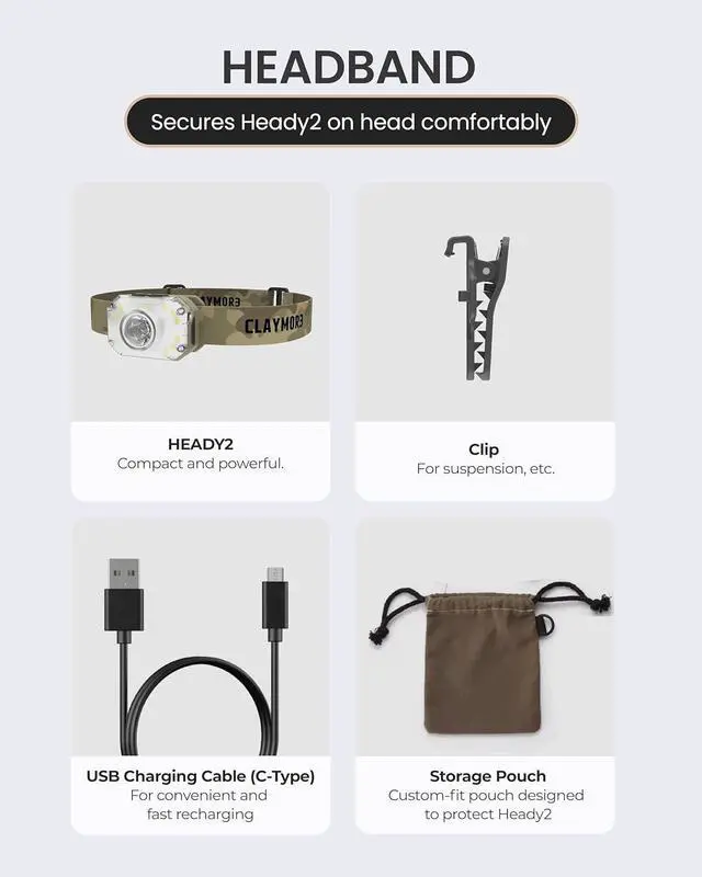 Alt view image 6 of 7 - Heady2 (Tan) - Rechargeable LED Headlamp Flashlight Lightweight for Camping Running Hiking Emergency & Industrial Use. USB-C Charging Up to 40 Hours Battery Life Waterproof.