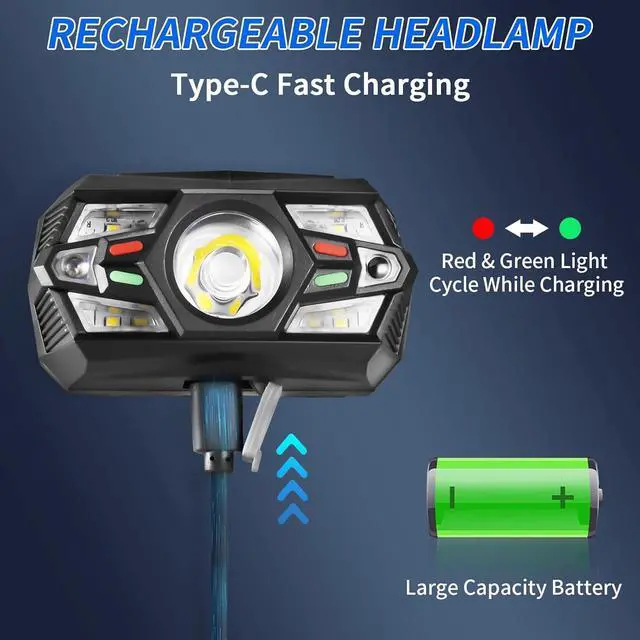 Alt view image 4 of 6 - 3Pack Headlamp Rechargeable Super Bright Head Lamps LED Rechargeable LED Headlight with Motion Sensor Head Lights for Forehead with Red Light Headlamps for Adults Kids Camping Essentials Running