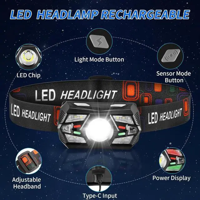 Alt view image 5 of 6 - 3Pack Headlamp Rechargeable Super Bright Head Lamps LED Rechargeable LED Headlight with Motion Sensor Head Lights for Forehead with Red Light Headlamps for Adults Kids Camping Essentials Running