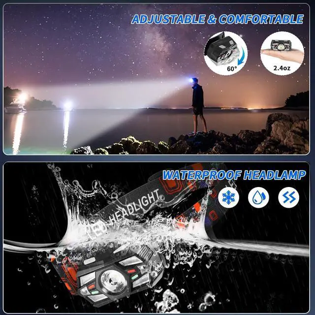 Alt view image 6 of 6 - 3Pack Headlamp Rechargeable Super Bright Head Lamps LED Rechargeable LED Headlight with Motion Sensor Head Lights for Forehead with Red Light Headlamps for Adults Kids Camping Essentials Running