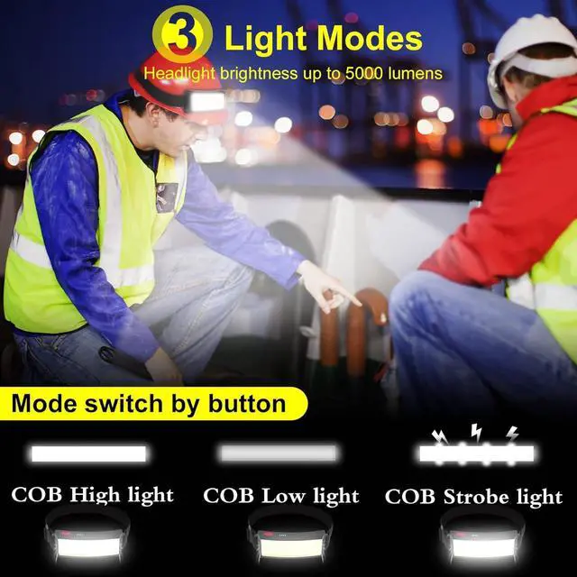 Alt view image 6 of 6 - Rechargeable Headlamp Flashlight 5000 Lumen Wide Beam Led Headlamp 3 Lighting Modes Lightweight Waterproof Light Bar Headlamp Suitable for Outdoor Running Fishing Camping (2 Packs)