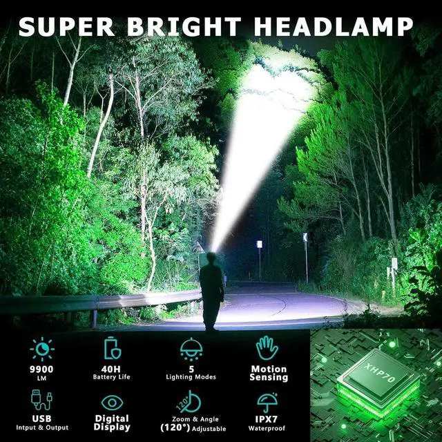 Alt view image 2 of 7 - LED Headlamp Rechargeable 9900 Lumens Super Bright Head Lamp with Motion Sensor 5 Modes & 120°Adjustable & IPX7 Waterproof USB Rechargeable Head Light for Hiking Camping Running