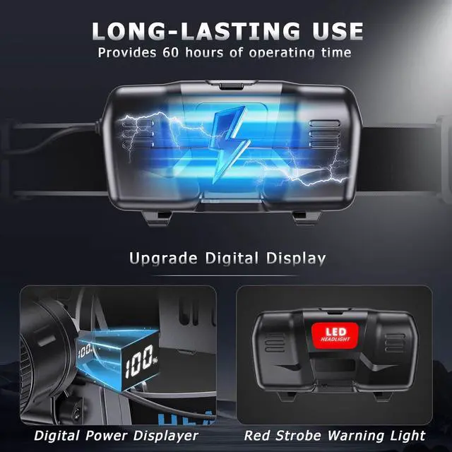 Alt view image 4 of 7 - LED Headlamp Rechargeable 9900 Lumens Super Bright Head Lamp with Motion Sensor 5 Modes & 120°Adjustable & IPX7 Waterproof USB Rechargeable Head Light for Hiking Camping Running