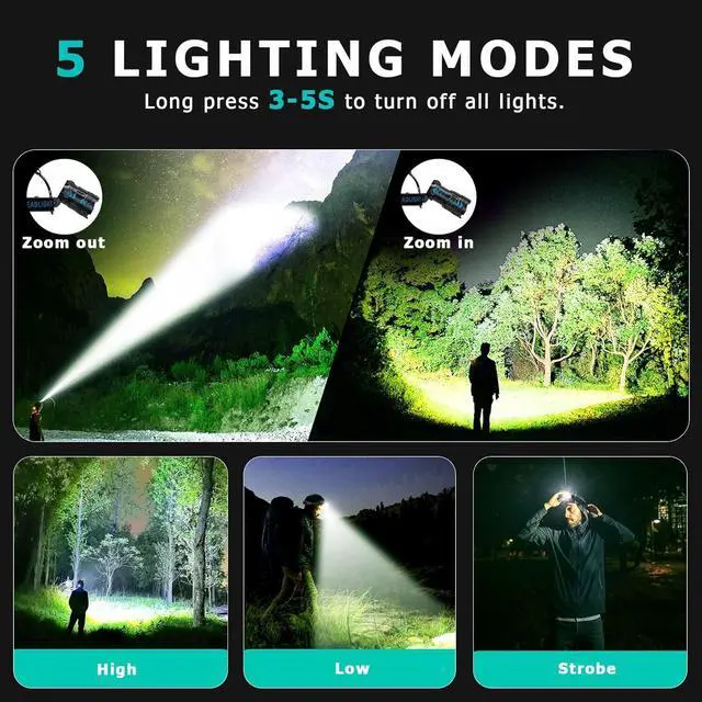 Alt view image 3 of 7 - LED Headlamp Rechargeable 9900 Lumens Super Bright Head Lamp with Motion Sensor 5 Modes & 120°Adjustable & IPX7 Waterproof USB Rechargeable Head Light for Hiking Camping Running