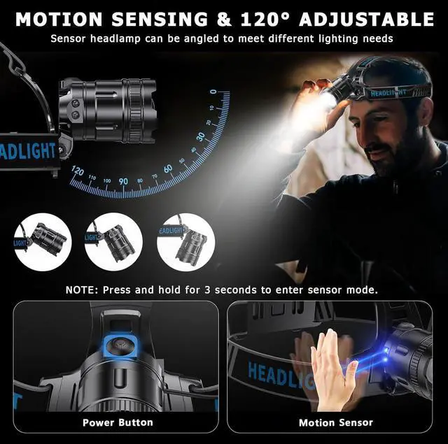 Alt view image 5 of 7 - LED Headlamp Rechargeable 9900 Lumens Super Bright Head Lamp with Motion Sensor 5 Modes & 120°Adjustable & IPX7 Waterproof USB Rechargeable Head Light for Hiking Camping Running