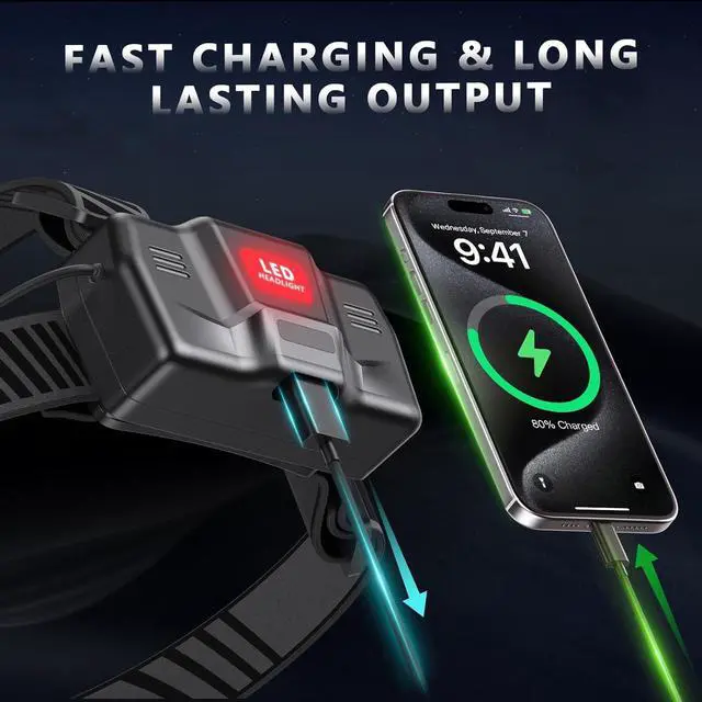 Alt view image 6 of 7 - LED Headlamp Rechargeable 9900 Lumens Super Bright Head Lamp with Motion Sensor 5 Modes & 120°Adjustable & IPX7 Waterproof USB Rechargeable Head Light for Hiking Camping Running