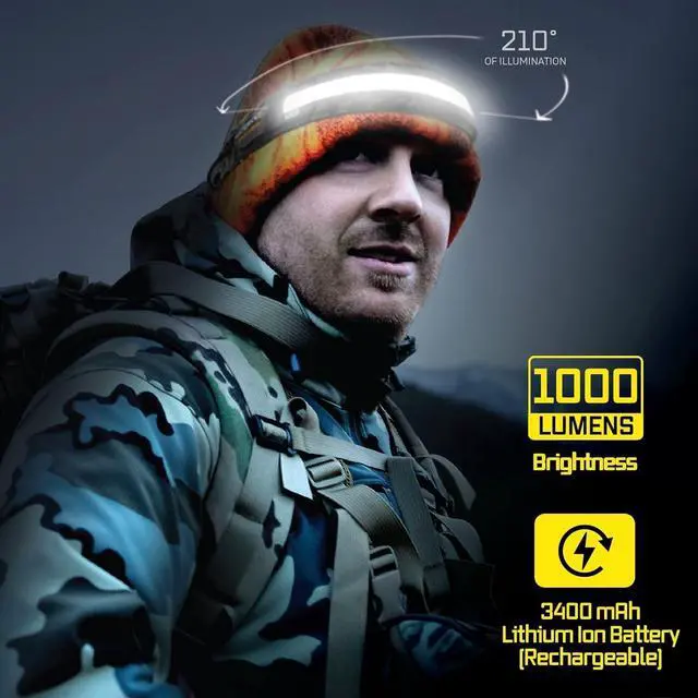 Alt view image 3 of 6 - Rechargeable LED Headlamp -1000 Lumens Super Bright Head Lamp, Battery Powered Tactical Headlamps, Camping, Running, Hard Hat Light, Best Rated Hands Free Forehead Flashlight, Carbon