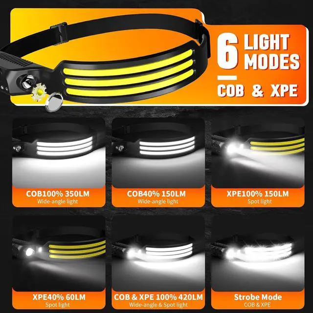 Alt view image 2 of 7 - 6 Pack Headlamp Rechargeable LED Headlight Flashlight Super Bright with 230° Wide Beam Motion Sensor 5 Modes Waterproof Head Lamp for Outdoor Hiking Running Camping