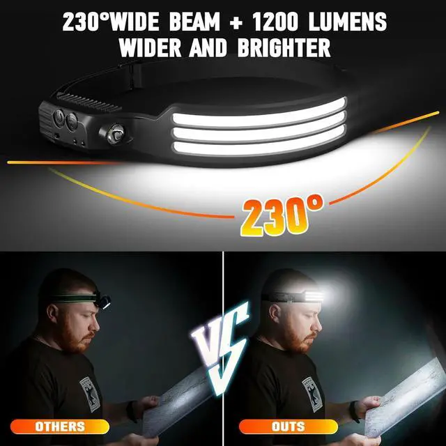Alt view image 7 of 7 - 6 Pack Headlamp Rechargeable LED Headlight Flashlight Super Bright with 230° Wide Beam Motion Sensor 5 Modes Waterproof Head Lamp for Outdoor Hiking Running Camping