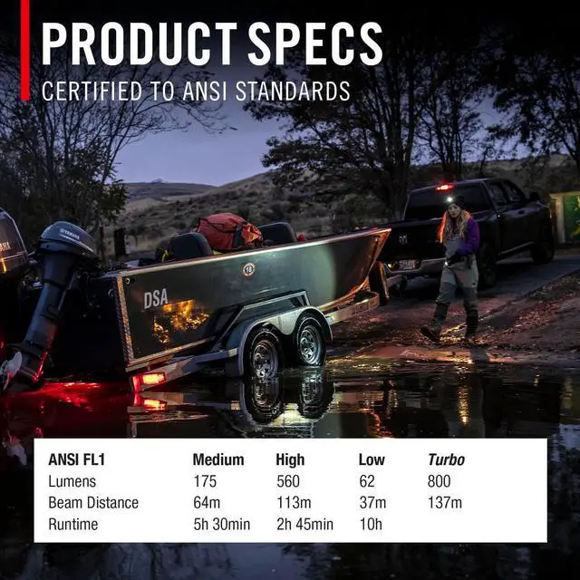 Alt view image 3 of 7 - FLX40R 800 Lumen Built-in Rechargeable Battery LED Headlamp with Twist Focus Lens Ultra Strap