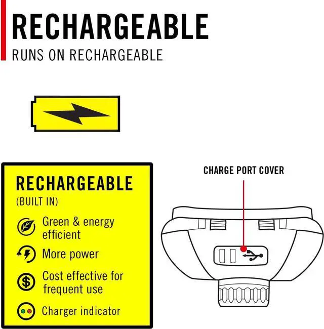 Alt view image 7 of 7 - FLX40R 800 Lumen Built-in Rechargeable Battery LED Headlamp with Twist Focus Lens Ultra Strap